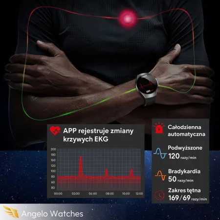 Smartwatch Męski Zegarek Angelo AT116 srebrny Rozmowy Ciśnienie EKG AMOLED Puls Menu PL