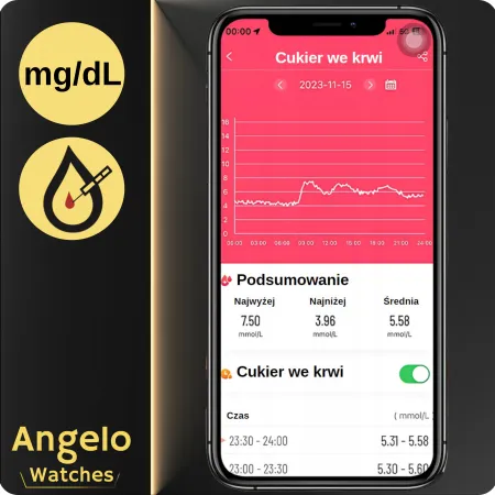 Smartwatch Zegarek Męski Angelo AT900 czarny EKG Pomiar Cukru HRV Rozmowy Paski Szkło Menu PL